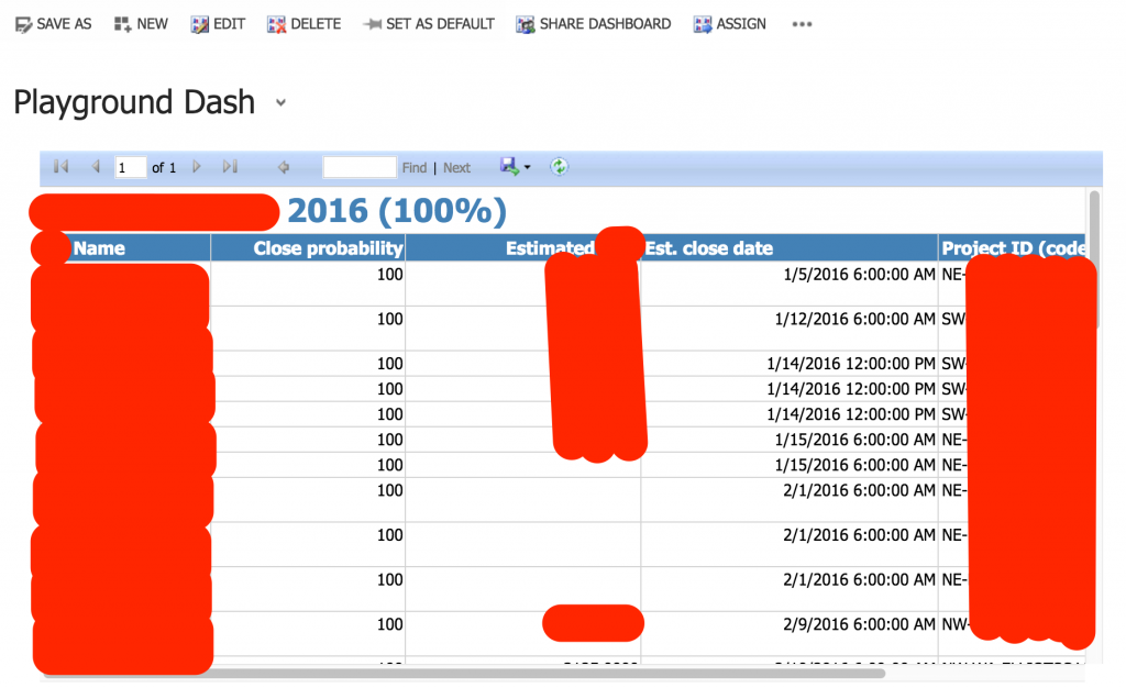 Dashboard with Report